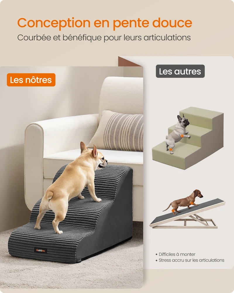 Escalier pour chien 57 x 40 x 40 cm antidérapant design moderne usage canapé finition douce en suédine gris ardoise 12_0012631