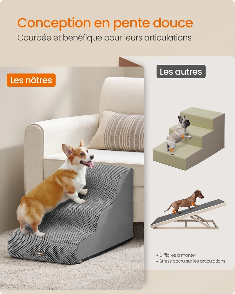 Escalier pour chien à 2 marches design antidérapant usage canapé 57 x 40 x 40 cm en velours gris tourterelle 12_0012621