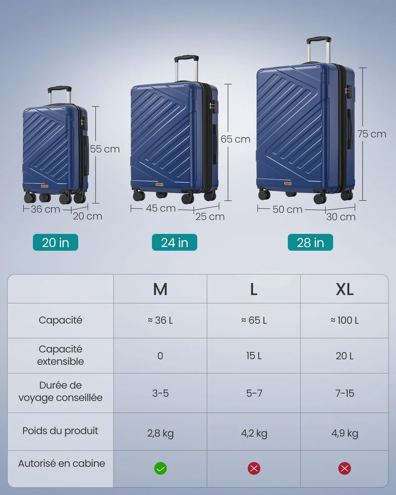 Valise de voyage rigide moderne avec quatre roulettes doubles 75 x 50 x 30 cm en plastique bleu baie 12_0012505