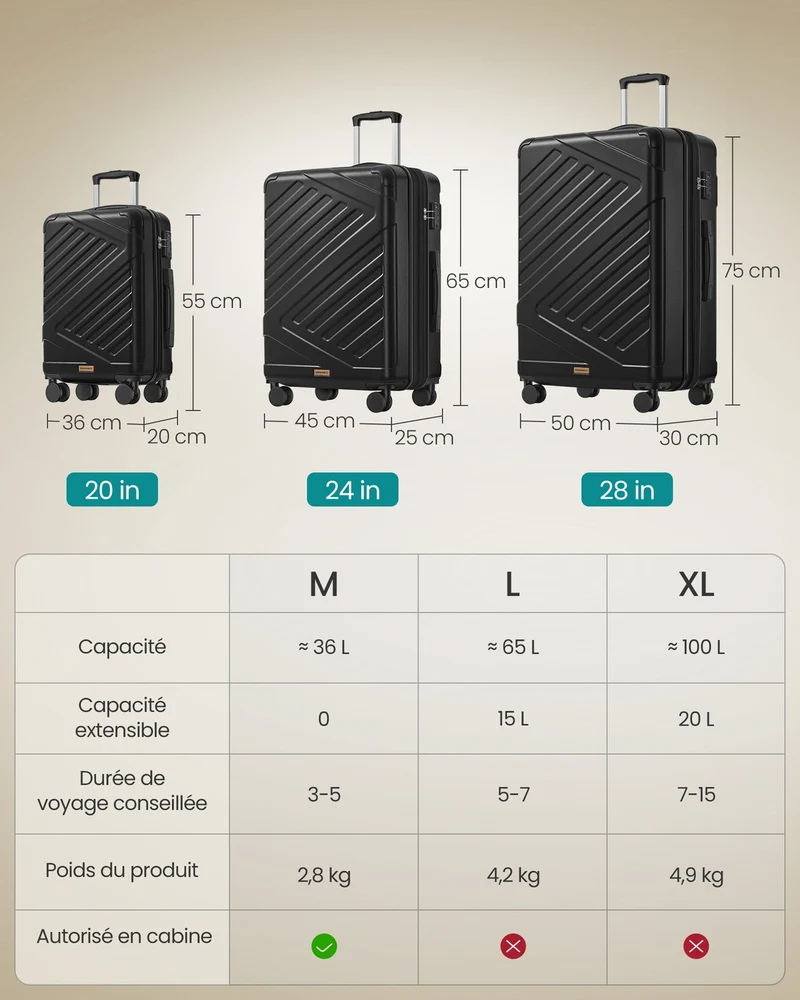 Valise cabine rigide avec compartiment étanche 55 x 36 x 20 cm sangle pratique design moderne en plastique noir 12_0012399